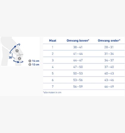 Bauerfeind braces genutrain S